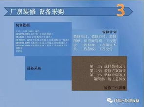 食品饮料工厂筹建与硬件研发 前期准备全流程解析